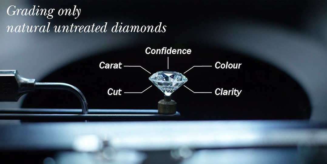 De Beers Partners to Offer Diamond Grading Reports in the US