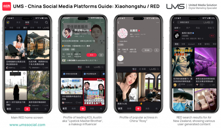 Rednote Money What is RedNote? China’s Lifestyle Community Where Search, Trust, and ...